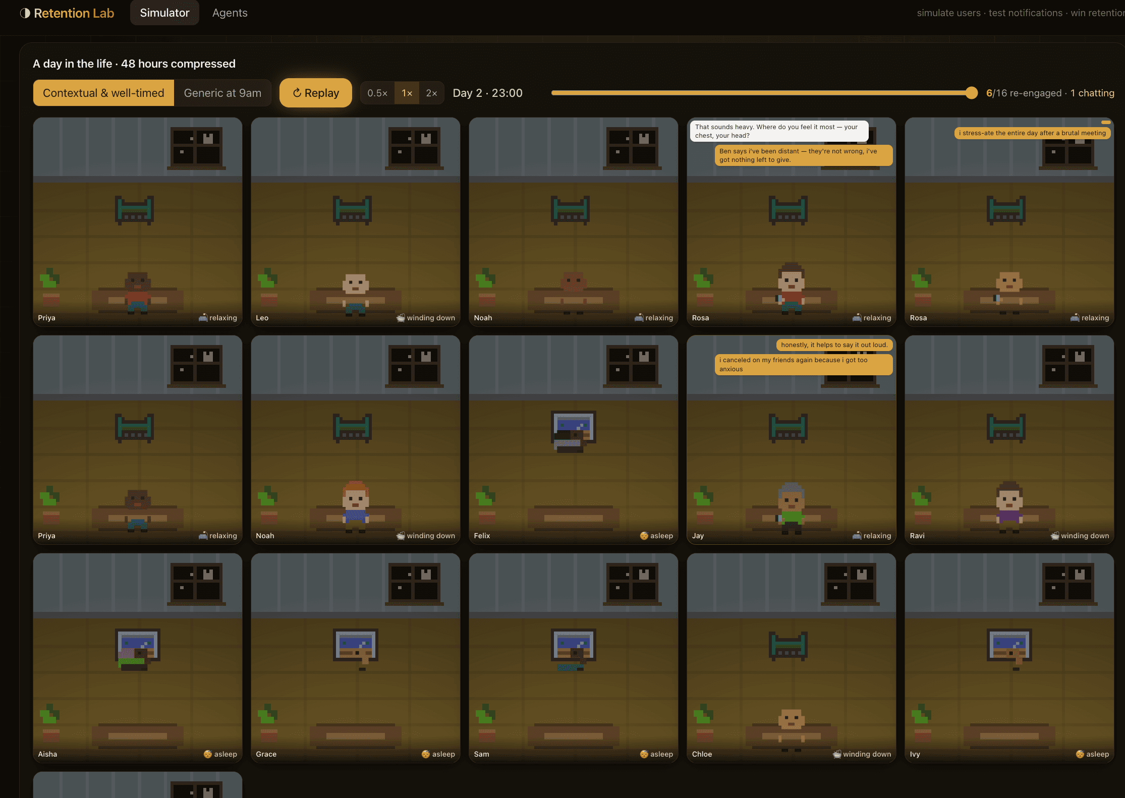 Retention Lab dashboard: simulated user cohorts and notification A/B test